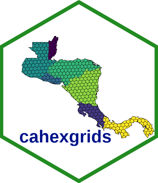 Hierarchical Geospatial Hexagonal Grid Indexing System For Central ...